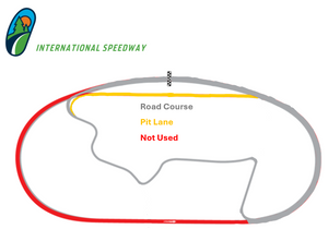 All 3 Driving Experience Events (Grattan, Gingerman, and Michigan)